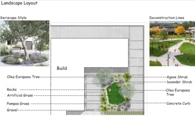 تصميم حديقة صغيرة خاصة في السعودية