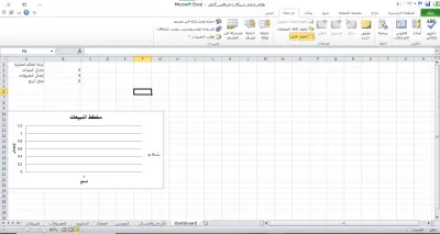 نظام ادارة شركة احترافي
