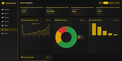 نظام ادارة لمدرسة اهلية