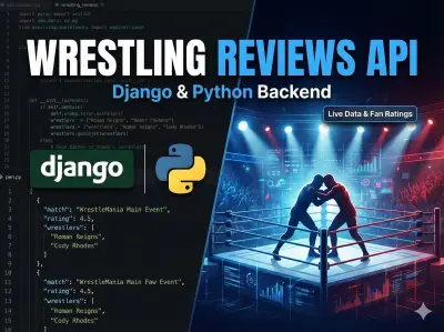 Wrestling Reviews API