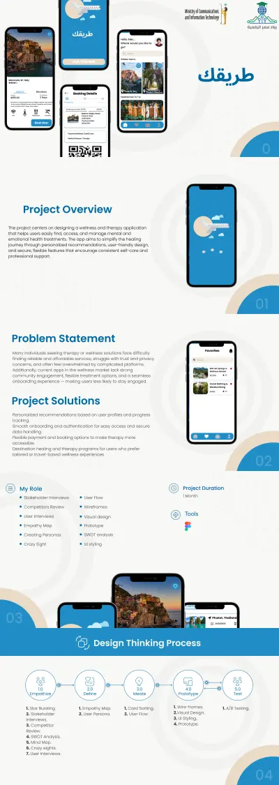 طريقك- تطبيق سفر علاجي