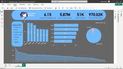 تحليل بيانات online store  باستخدام Power Bi and Excel