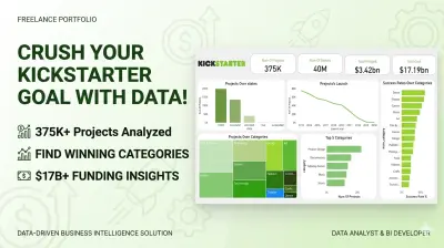 فك شفرة النجاح على Kickstarter: تحليل شامل لأكثر من 375 ألف مشروع