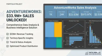 حول بيانات مبيعاتك لأرباح! تحليل ADVENTUREWORKS: $33.9M+