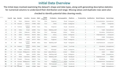 تصنيف مشاعر النصوص العربية باستخدام خوارزميات التعلم الآلي