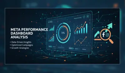 داش بورد لتحليل بيانات اعلانات فيسبوك وانستجرام