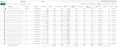 اداره حمله اعلانيه على منصه فيسبوك و انستجرام