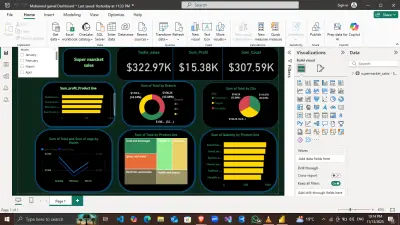تحليل بينات بى powerbi وتنظيف الداتا وعمل داش بورد و visualization