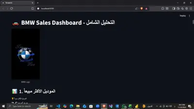 شروع تحليل بيانات احترافي من تصميمي الحمد لله أنهيت واحد من أقوى مشاريع التحليل البصري للبيانات باستخدام:  tPython – Pandas – Plotly – Streamli