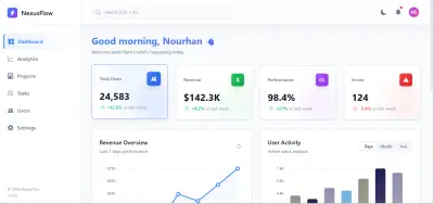 انشاء لوحة تحكم