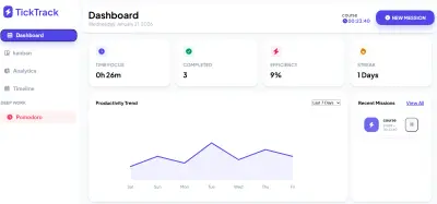 تصميم وتطوير منصة "TickTrack" المتكاملة لإدارة المهام وزيادة الإنتاجية (SaaS Dashboard)