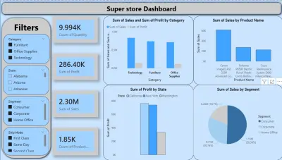تحليل بيانات المبيعات وبناء Dashboard احترافي باستخدام Power BI