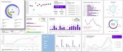 Sales Dashboard Excel