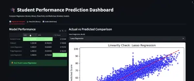 مشروع التنبؤ بأداء الطلاب وتحليل النتائج
