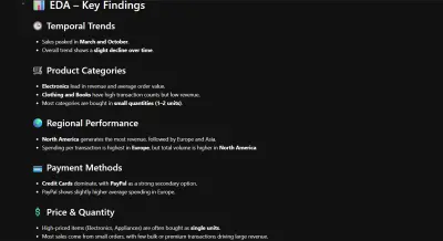 تحليل بيانات مبيعات اونلاين