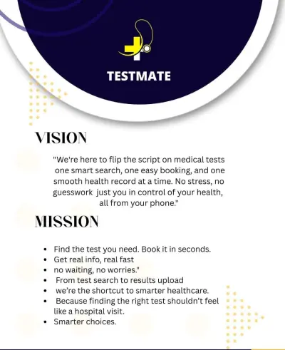TestMate – منصة لربط المرضى بالمختبرات ومراكز الأشعة وحجز الاختبارات أونلاين