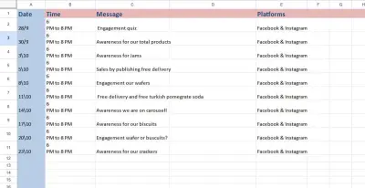 جدول محتوى وسائل التواصل الاجتماعي لمصنع مربى