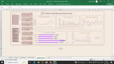 Sales Dashboard