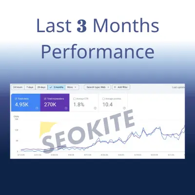 تحسين محركات البحث لموقع تجاري – SEO شامل (تحسين داخلي وخارجي)