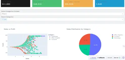 عمل داش بورد