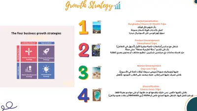 خطة تسويقية