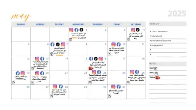 خطة محتوي في المشروع