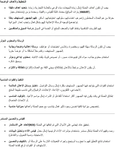 ليه حملتك الاعلانيه نجحت