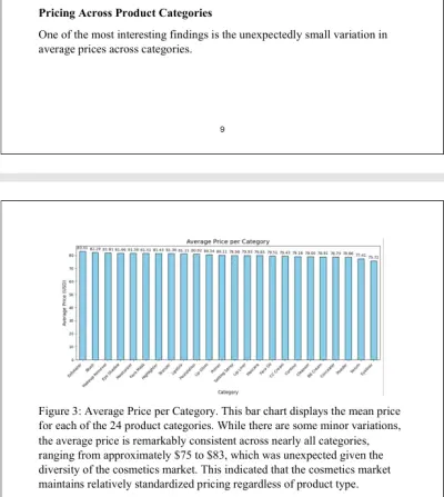تحليل استدلالي إحصائي: دراسة منتجات التجميل والعناية بالبشرة