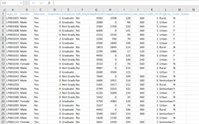 إدخال وتنظيم بيانات القروض البنكية (Excel Data Entry)