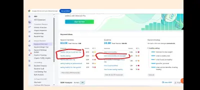SMALL ARTICLE USING THE KEYWORDS