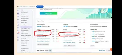 digital content improvement