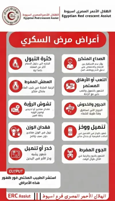 مشاريع للهلال الأحمر المصرى فرع اسيوط