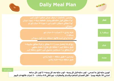 "تصميم خطة وجبات علمية شخصية للنساء – Weekly Meal Plan"