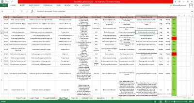 مشروع اختبار موقع التجارة الإلكترونية DemoBlaze باستخدام Test Cases بلغة Java