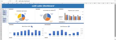 تحليل ومعالجة بيانات