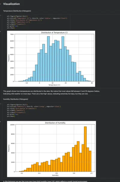 تحليل بيانات الطقس التاريخية باستخدام بايثون لاكتشاف الأنماط والاتجاهات المناخية