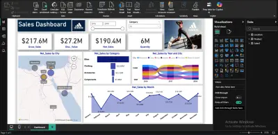 لوحة تحكم مبيعات تفاعلية لأديداس باستخدام Power BI – تحليل شامل حسب المدينة والفئة والزمن