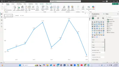 تحليل بيانات ب استخدام Power BI  و Excel