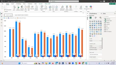 تحليل بيانات ب استخدام Power BI  و Excel