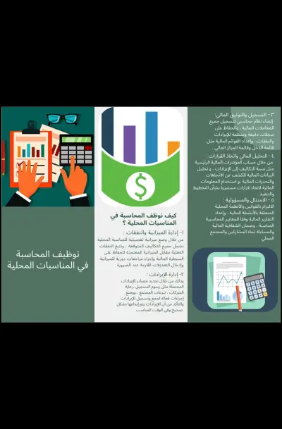 تصميم تعديل احترافي