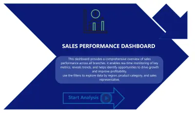 إنشاء Dashboard احترافي تفاعلي باستخدام Power BI لتحليل بياناتك