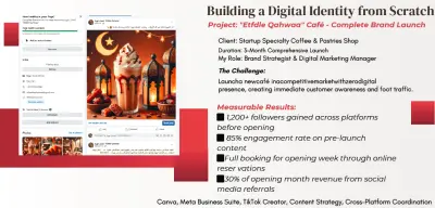 Building a Digital Identity from Scratch