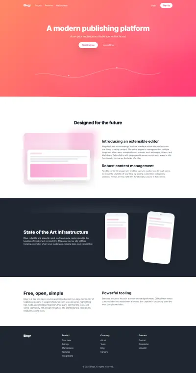 تم تطوير صفحة هبوط عالية الدقة ومتجاوبة بالكامل لمنصة Blogr.