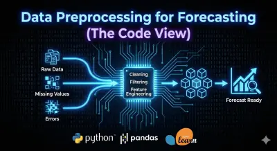 بناء خطوط معالجة البيانات وتجهيزها للتحليل باستخدام بايثون (End-to-End Data Pipeline & Feature Engineering)