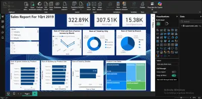 لوحة معلومات تفاعلية لتحليل المبيعات باستخدام Power BI