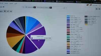 العمل على برنامج Odoo