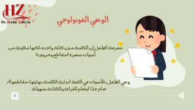 تصميم عروض تقديمية عن الإعاقة الخفية (صعوبات التعلم)