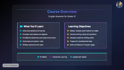 Master the fundamentals of English grammar Building strong language foundations