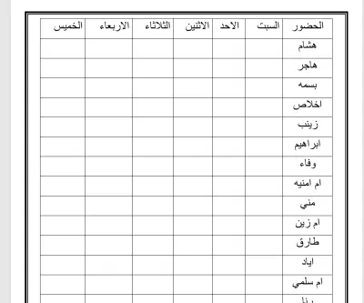 كتابه مقالات تخص الانترنت والاشخاص الذين يريدون تغيير لغه المقاله