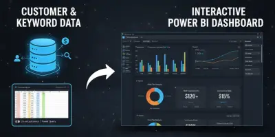 تحليل سلوك العملاء والكلمات المفتاحية وتقييم الأسعار (Power BI Dashboard)
